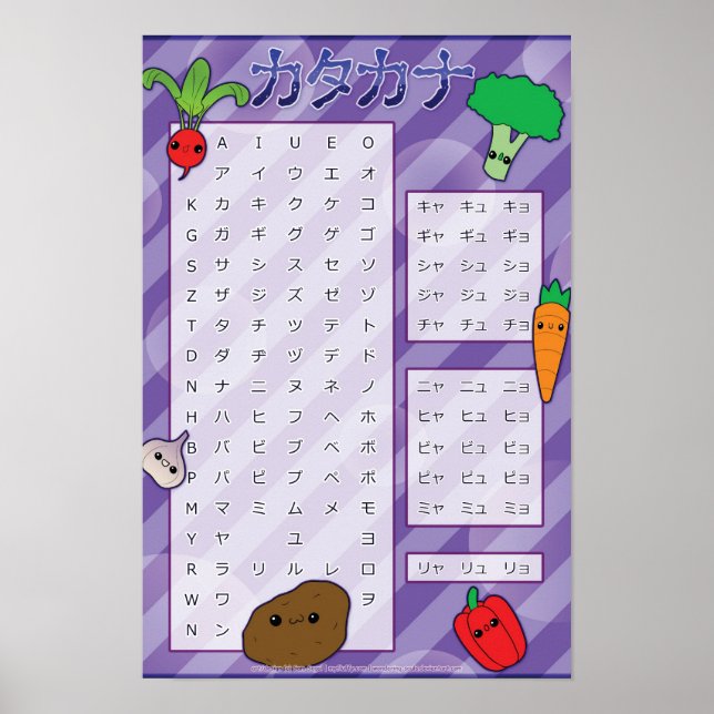 Katakana Poster (Vorne)