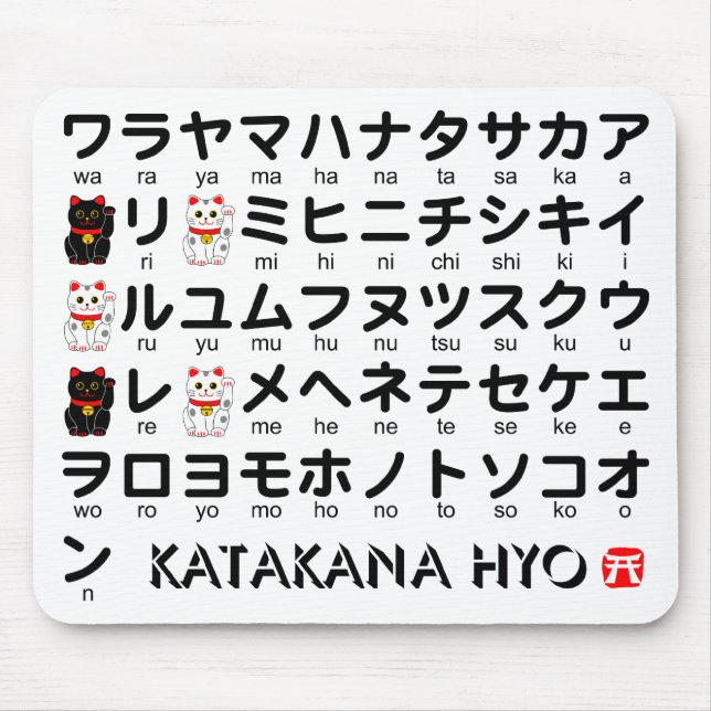 Katakana-Tisch (Lucky Cat) Mousepad (Vorne)