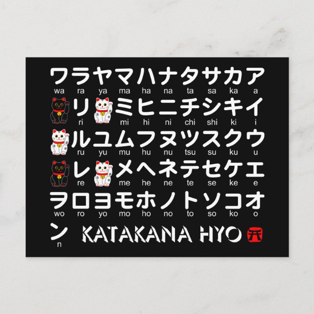 Katakana-Tisch (Lucky Cat) Postkarte (Vorderseite)
