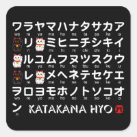 Katakana-Tisch (Lucky Cat)