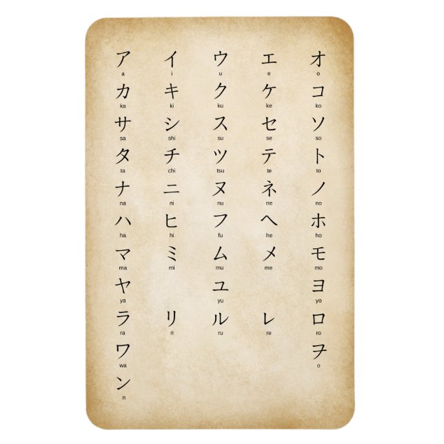 Katakana With Romaji Japanese Characters Antiqued Magnet (Vertikal)