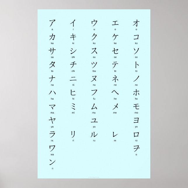 Katakana With Romaji Learn Japanese Characters Poster (Vorne)