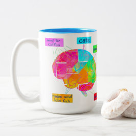 Katzen-Scan-Tasse Zweifarbige Tasse