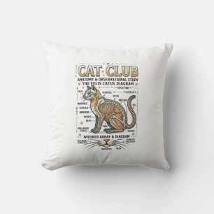 Katzenclub Katze Anatomie Wissenschaftliches Diagr Kissen