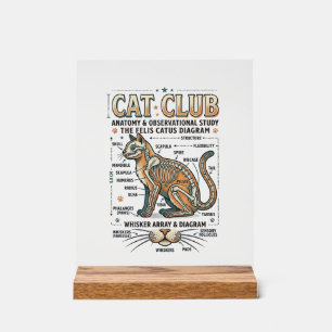 Katzenclub Katzenanatomie Wissenschaftliches Diagr Acrylschild