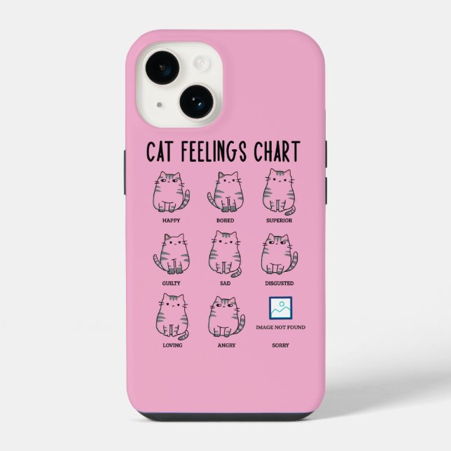 Katzengefühls-Chart iPhone 14 Hülle (Rückseite)