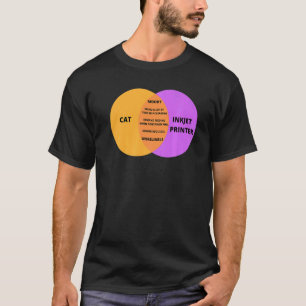Katzenprogrammierer für IT Techie Katzen Pun Meme T-Shirt