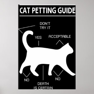 Katzenverschluss Poster