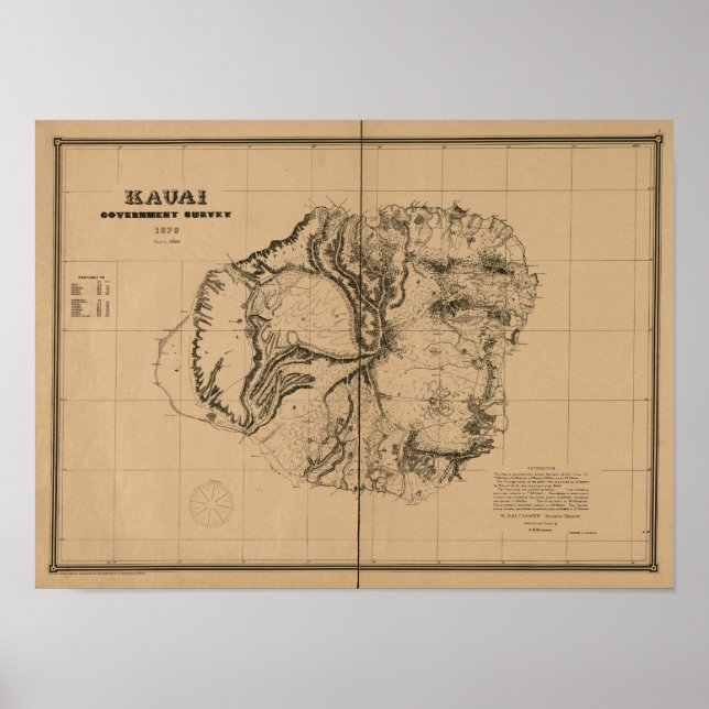 Kauai, 1878, Vintage Hawaii-Karte Poster (Vorne)