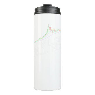 Kaufen Sie Low Sell High Trader Stocks Thermosbecher