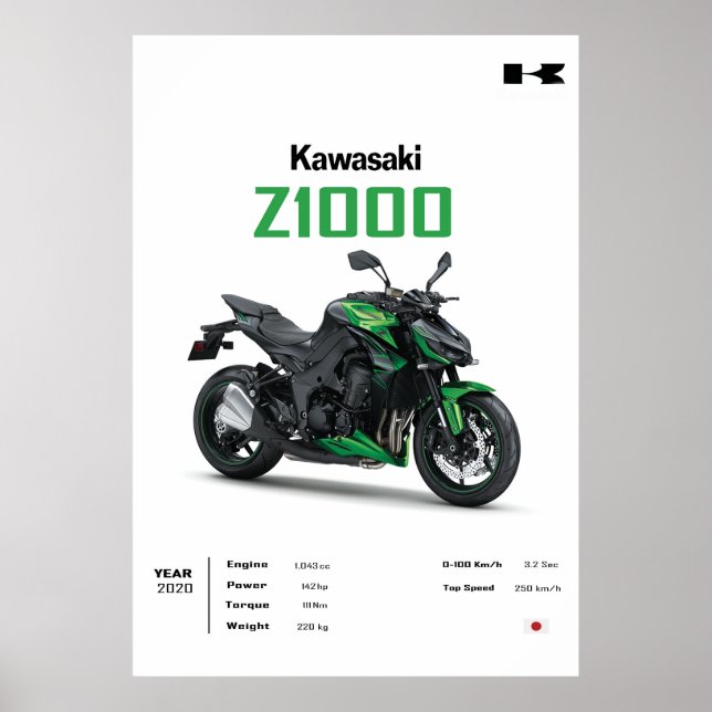 Kawasaki Z1000 Motorcycle Poster – Sport Bike Wall (Vorne)