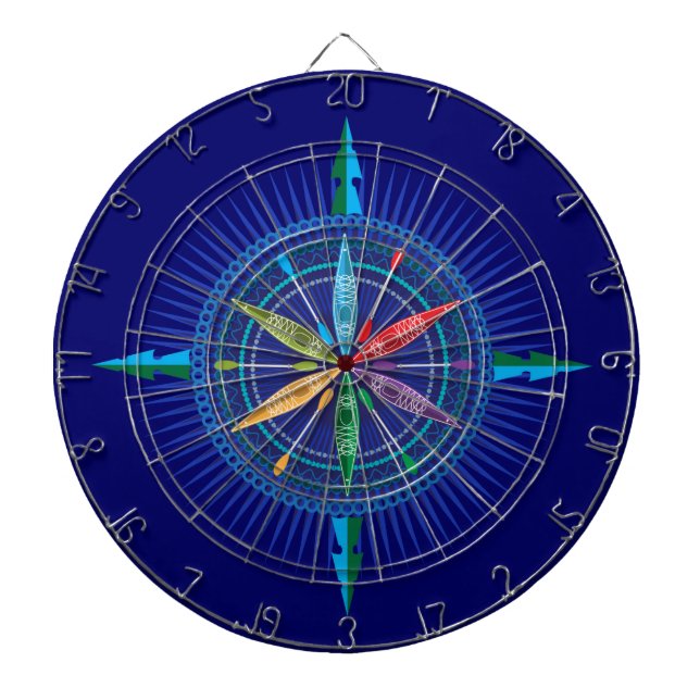 Kayak Dart Board Dartscheibe (vorne)