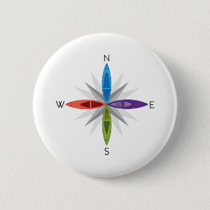 Kayak-Richtung Button