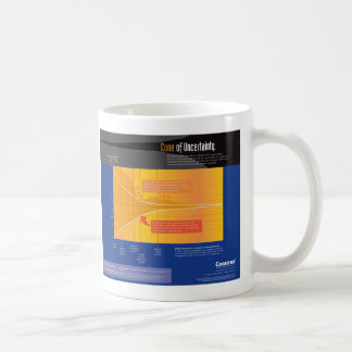 Kegel der Ungewissheit Kaffeetasse