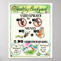 Kein Spray Educational Poster