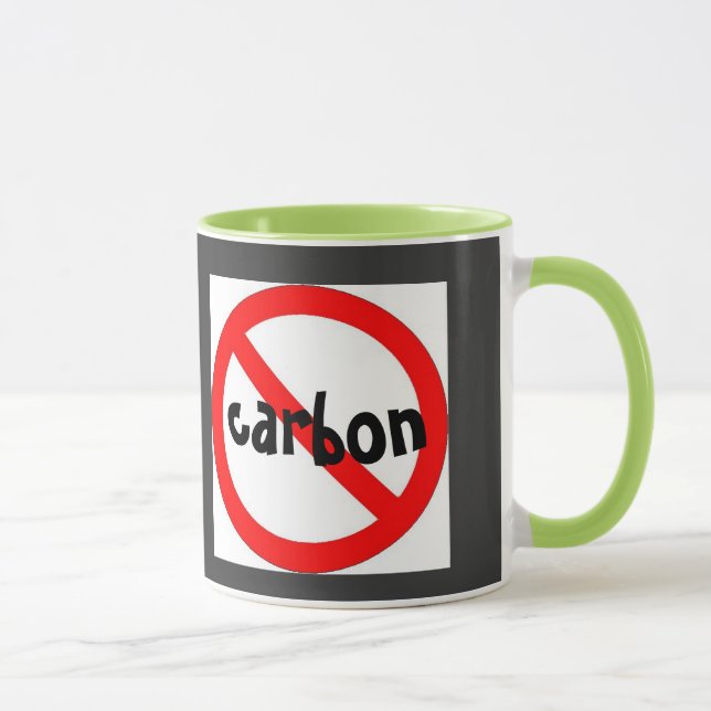 Keine CO2-TASSE Tasse (Rechts)