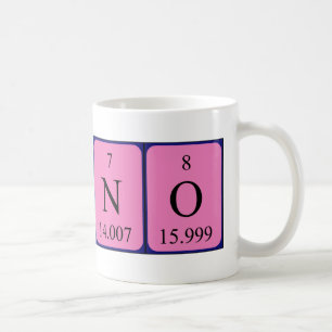 Keine periodische Tasse des Tabellennamens