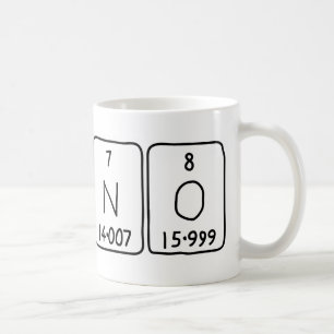 Keine periodische Tasse des Tabellennamens
