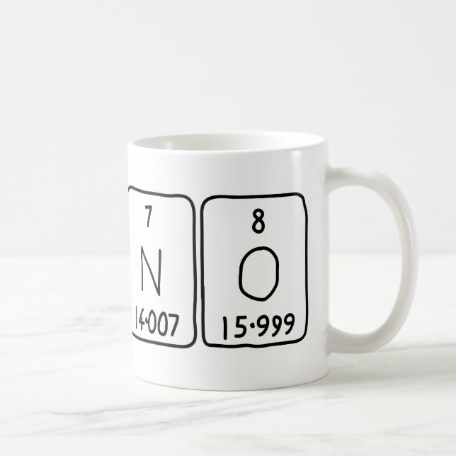 Keine periodische Tasse des Tabellennamens (Rechts)