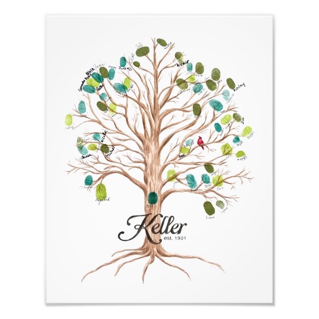 Keller Famil Tree Print Fotodruck (Vorne)