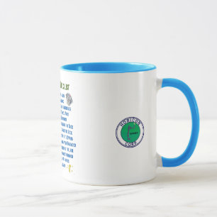 Kelly-Familien-Checkliste Tasse