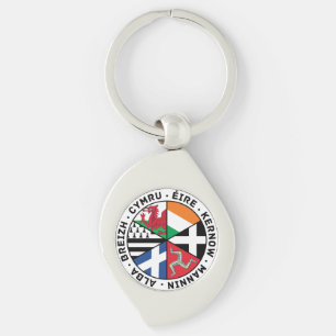 Keltische Nationalflaggen Schlüsselanhänger
