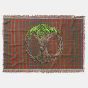 Keltischer Baum des Lebens und Clan MacLean von Decke
