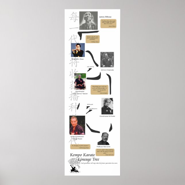 Kempo Lineage Tree Poster (Vorne)