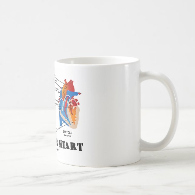 Kennen Sie Ihr Herz (Herz-Anatomie) Kaffeetasse (Rechts)