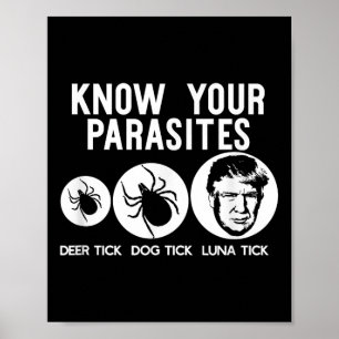 Kennen Sie Ihr Parasiten Anti-Trump Resist T Shirt Poster