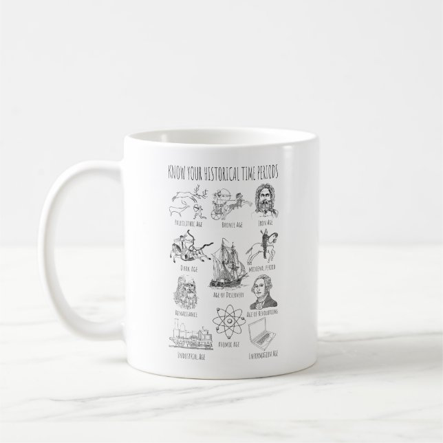 Kennen Sie Ihre historische Zeit - Historische Zei Kaffeetasse (Links)