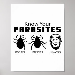 Kennen Sie Ihre Parasiten Anti-Trump Af Resist Fun Poster