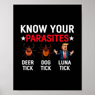Kennen Sie Ihre Parasiten Anti-Trump-Meme Trump-Pa Poster