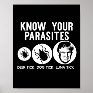 Kennen Sie Ihre Parasiten Anti-Trump Resist T Shir Poster