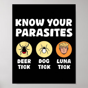 Kennen Sie Ihre Parasiten Anti-Trump Spaß Meme Res Poster