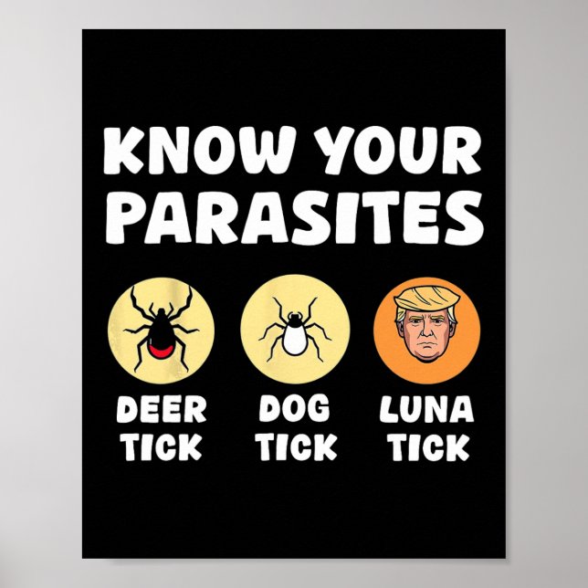 Kennen Sie Ihre Parasiten Anti-Trump Spaß Meme Res Poster (Vorne)