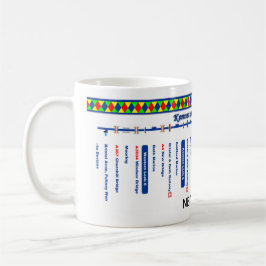 Kennet und Avon-Kanal-Weg-Karte (1 von 4) Tasse