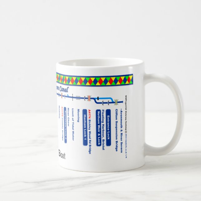 Kennet und Avon-Kanal-Weg-Karte (1 von 4) Tasse (Rechts)