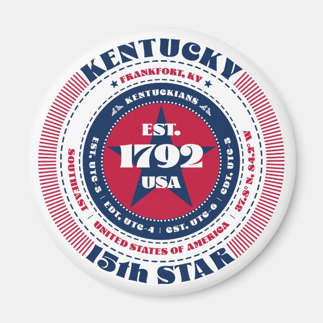 Kentucky Circle Typografy Souvenir Magnet (Vorne)