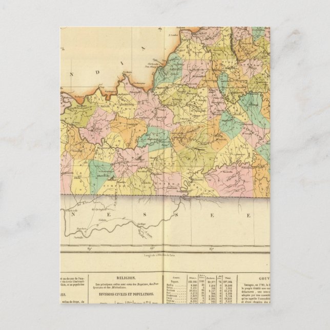 Kentucky USA Postkarte (Vorderseite)