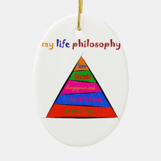 Kephalonissa - meine Lebenphilosophie Keramikornament