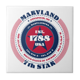 Keramik in Rot, Weiß und Blau Fliese