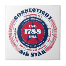 Keramik Rot, Weiß und Blau