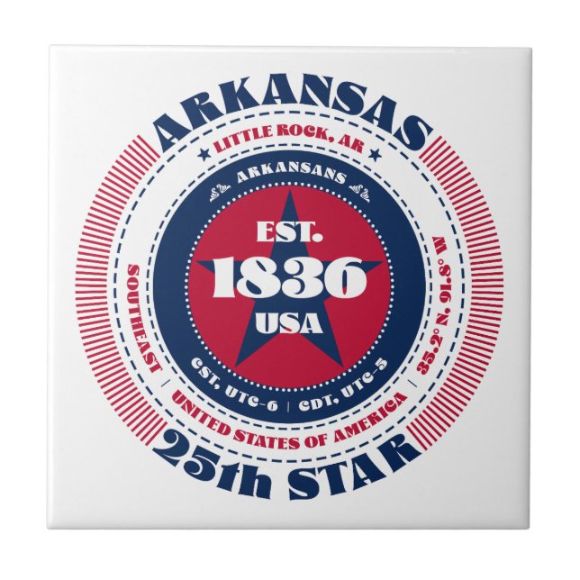 Keramik Tile Rot, Weiß und Blau Arkansas Fliese (Vorderseite)