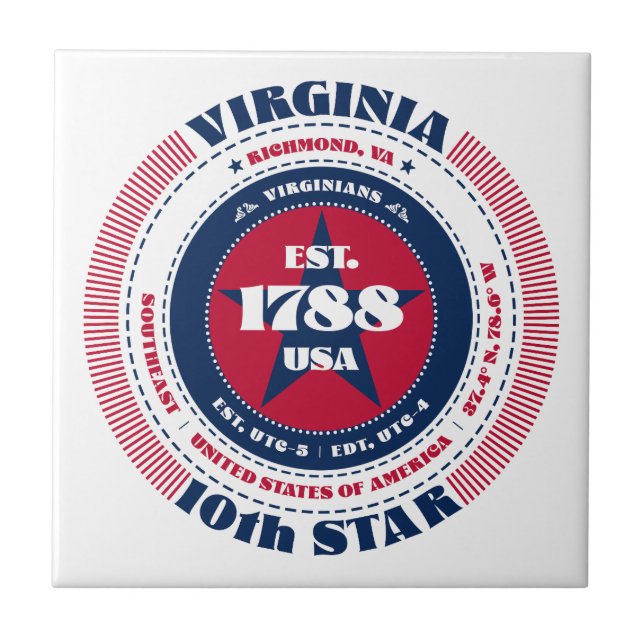 Keramik Tile Rot, Weiß und Blau Fliese (Vorderseite)