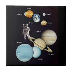 Keramikfliesen-Planeten Fliese