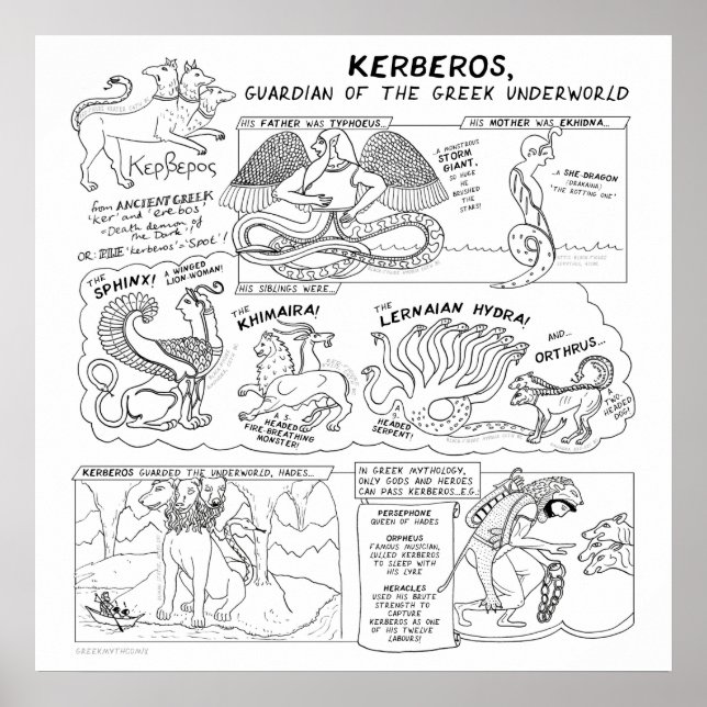 Kerberos / Cerberus Greek Myth Comix Poster (Devant)