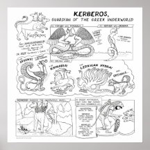 Kerberos / Cerberus Griechischer Mythos Comix Post