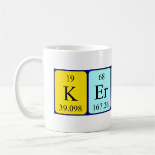 Kerstin Periodenname Tasse