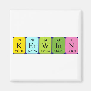 Kerwinn Magnet für den periodischen Tabellennamen